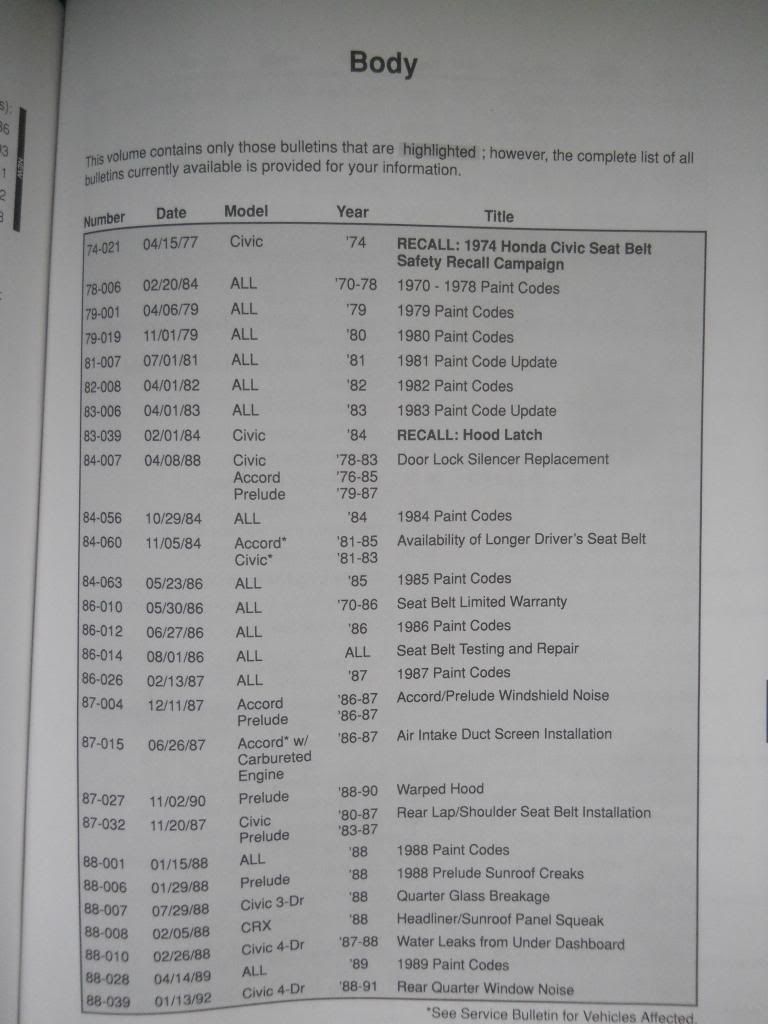 Honda Service Manuals My Old Honda Civic 1978
